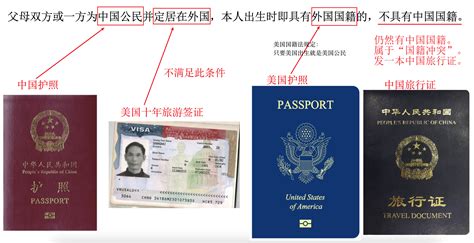 国籍 .
